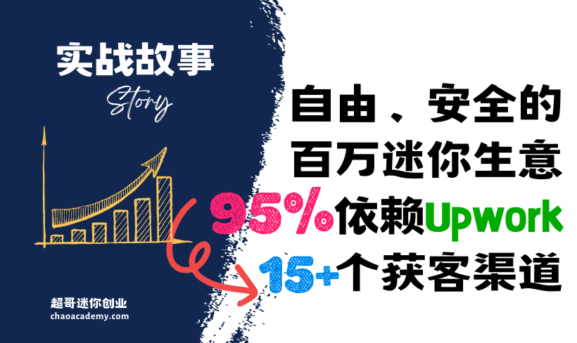 从$5.5/小时到高收入的营销生意：纽约小A的Upwork进化史