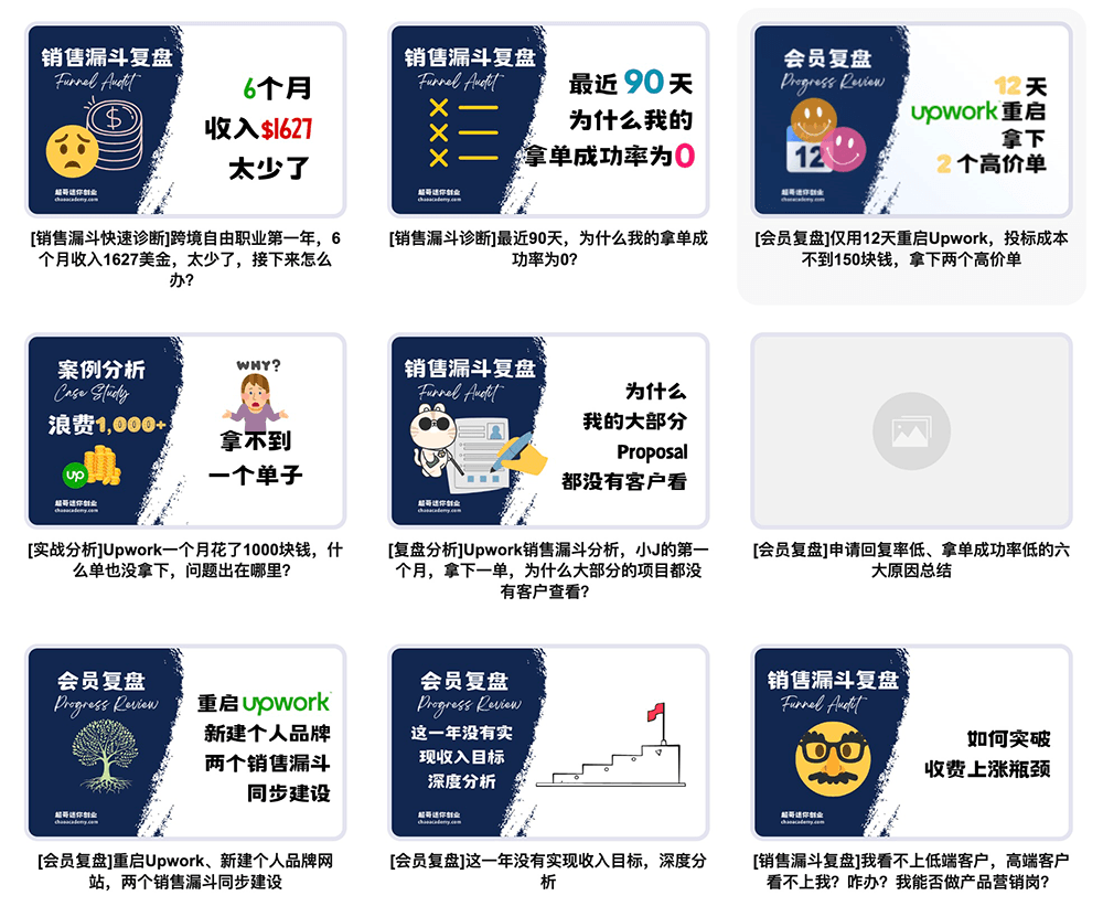 超哥迷你创业销售漏斗诊断 超哥迷你创业销售漏斗诊断