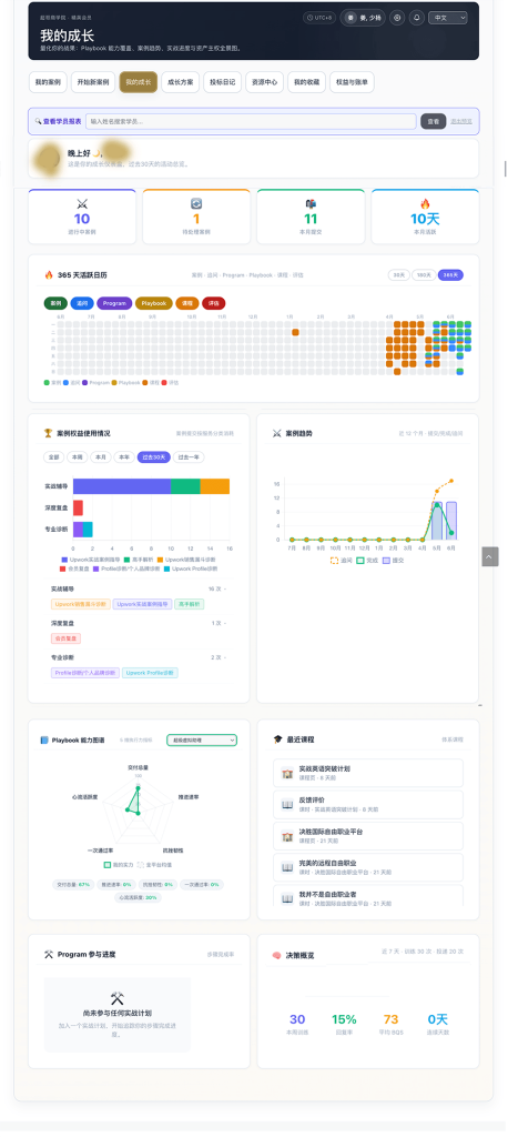 今天,我终于看见了十年前想做的东西